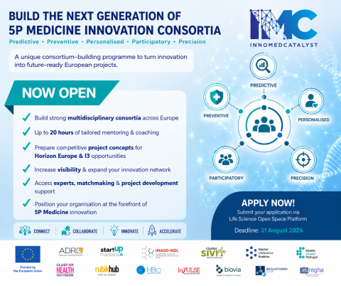 New InnoMedCatalyst Open Call: Build the Next Generation of European 5P Medicine Innovation Consortia